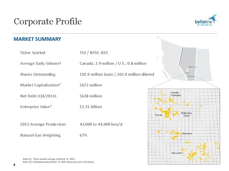 CORPORATE PRESENTATION – Bellatrix Exploration Ltd. – slide 3