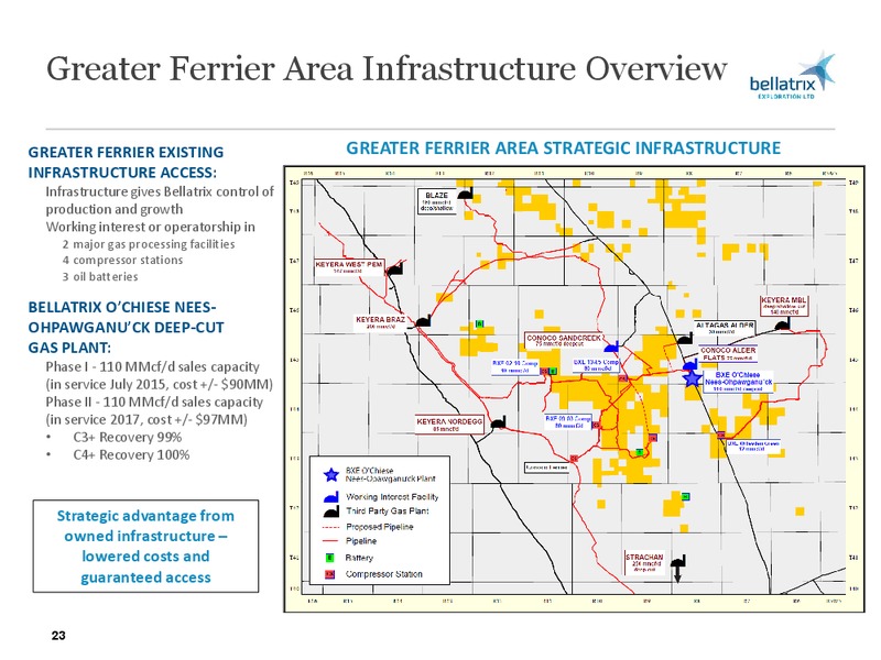 CORPORATE PRESENTATION – Bellatrix Exploration Ltd. – slide 22