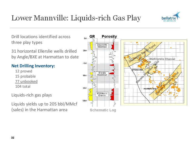 CORPORATE PRESENTATION – Bellatrix Exploration Ltd. – slide 31
