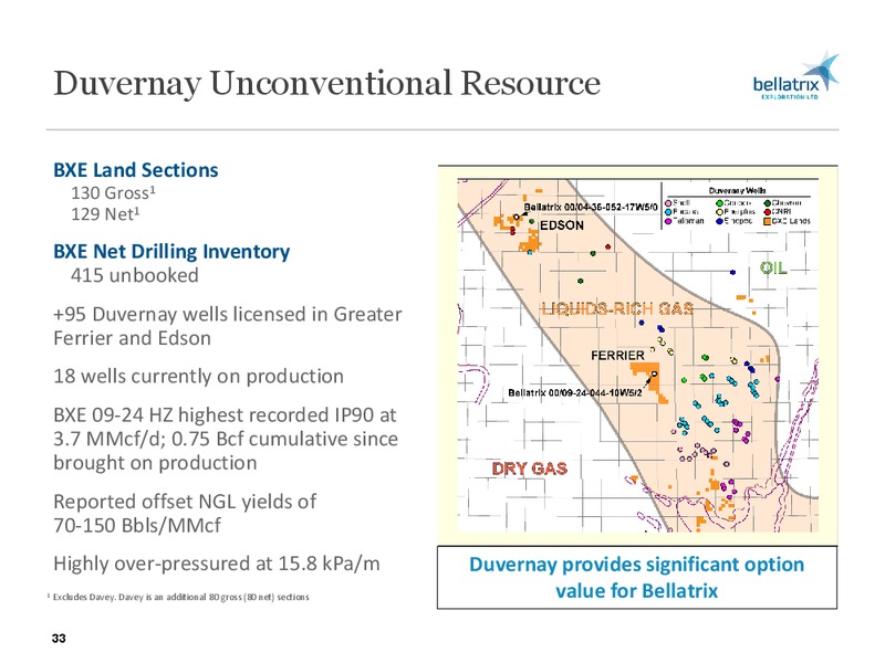 CORPORATE PRESENTATION – Bellatrix Exploration Ltd. – slide 32