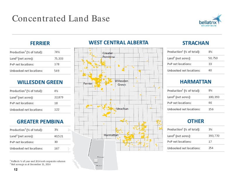 MARCH 2015 CORPORATE PRESENTATION – Bellatrix Exploration Ltd. – slide 11