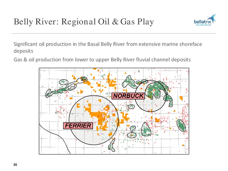 MARCH 2015 CORPORATE PRESENTATION – Bellatrix Exploration Ltd. – slide 34