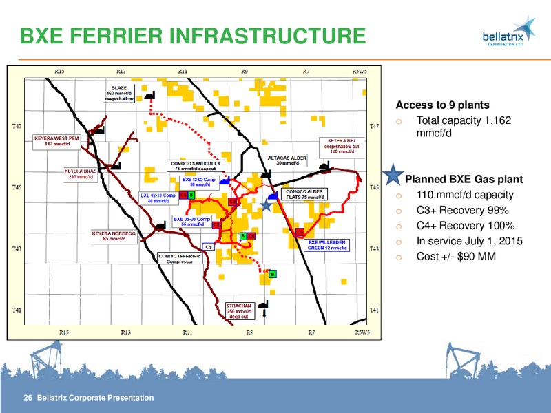CORPORATE PRESENTATION – Bellatrix Exploration Ltd. – slide 26