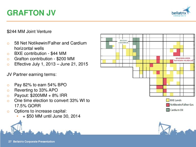 CORPORATE PRESENTATION – Bellatrix Exploration Ltd. – slide 27