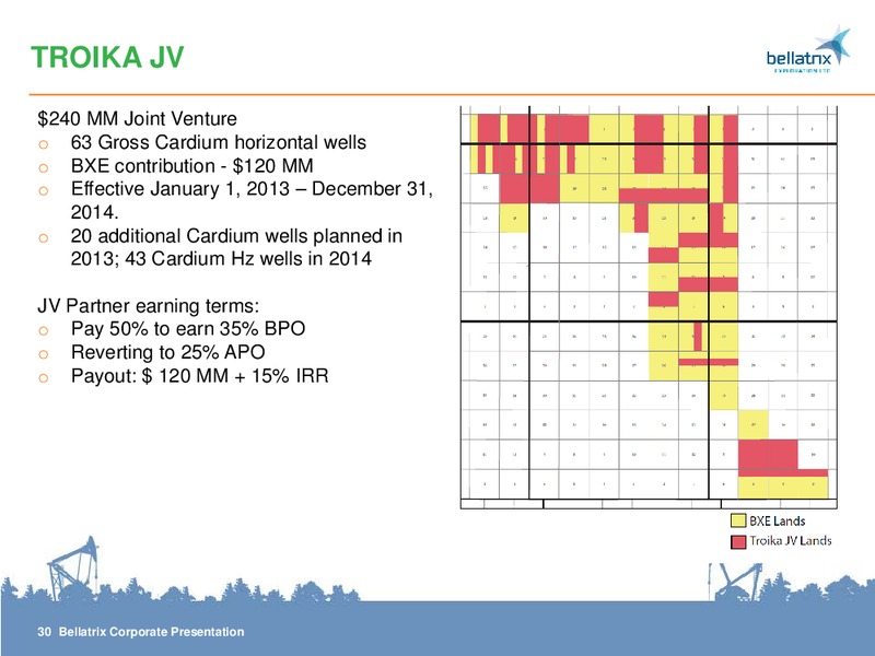 AUGUST 2014 CORPORATE PRESENTATION – Bellatrix Exploration Ltd. – slide 30