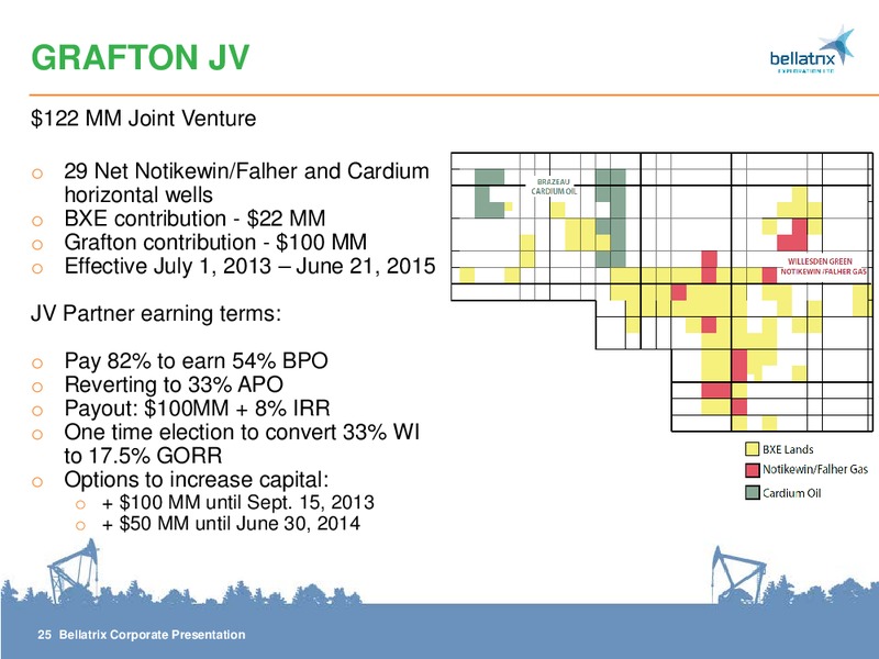 ENERCOM OIL & GAS CONFERENCE – Bellatrix Exploration Ltd. – slide 25