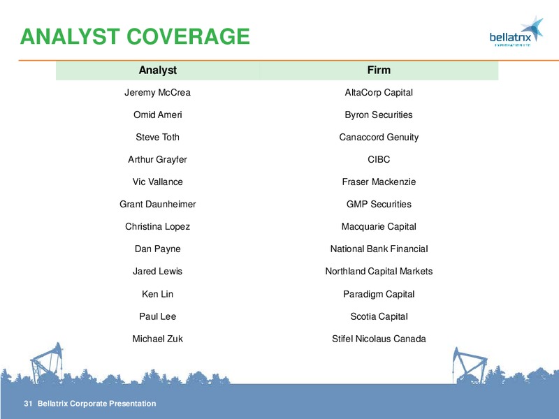 ENERCOM OIL & GAS CONFERENCE – Bellatrix Exploration Ltd. – slide 31