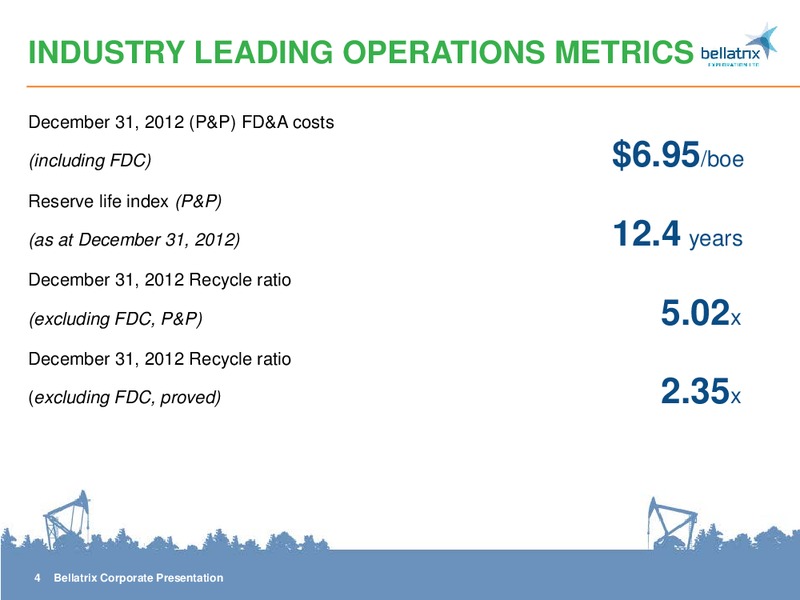CORPORATE PRESENTATION – Bellatrix Exploration Ltd. – slide 4