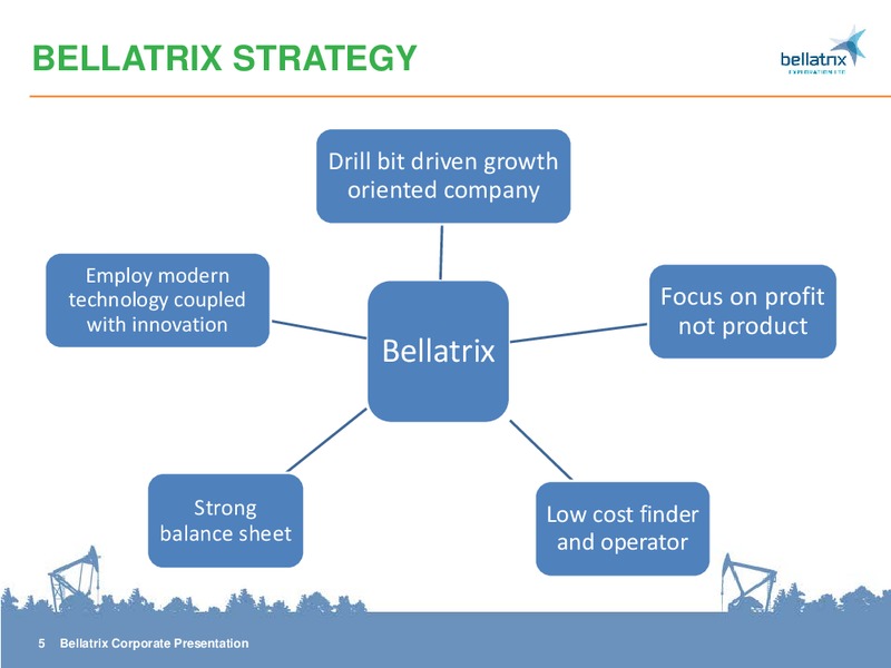 CORPORATE PRESENTATION – Bellatrix Exploration Ltd. – slide 5