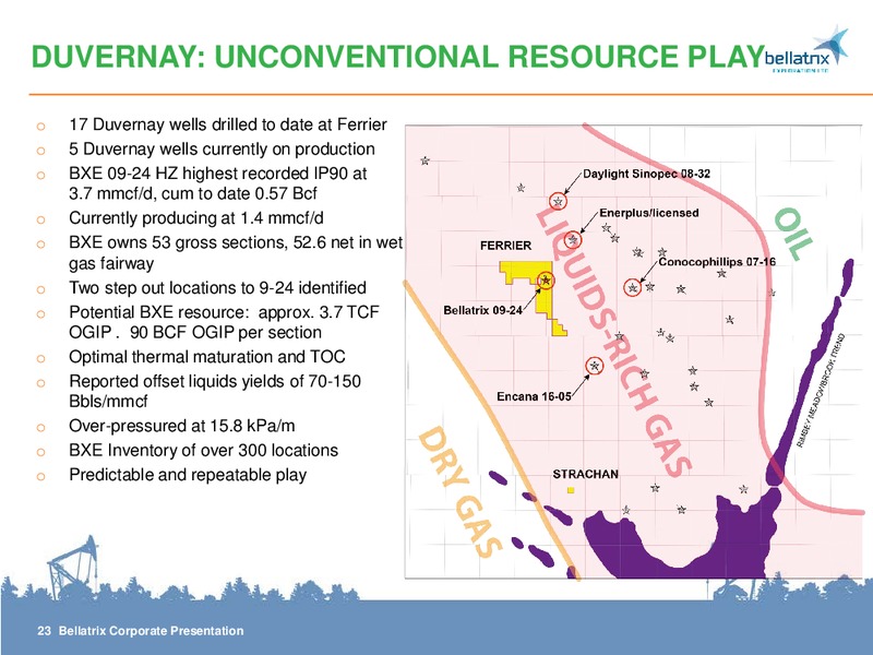 CORPORATE PRESENTATION – Bellatrix Exploration Ltd. – slide 23