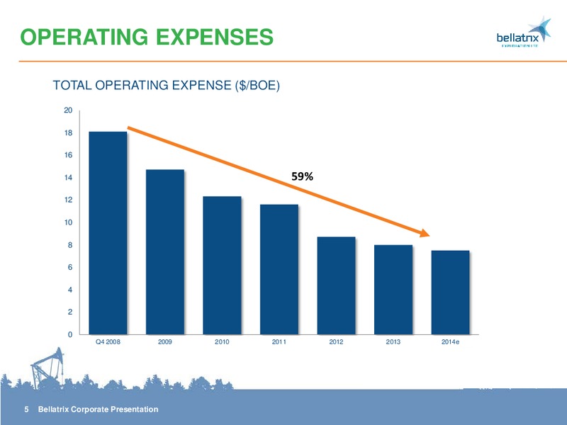 CORPORATE PRESENTATION – Bellatrix Exploration Ltd. – slide 5