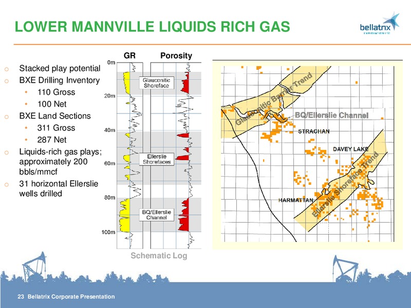 CORPORATE PRESENTATION – Bellatrix Exploration Ltd. – slide 23
