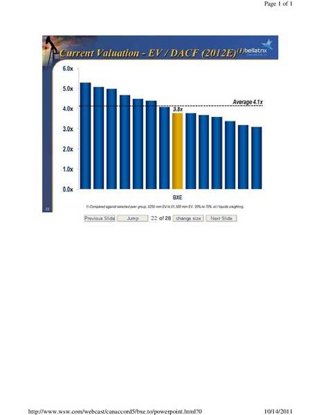 CANACCORD GENUITYS GLOBAL ENERGY CONFERENCE – Bellatrix Exploration Ltd. – slide 22