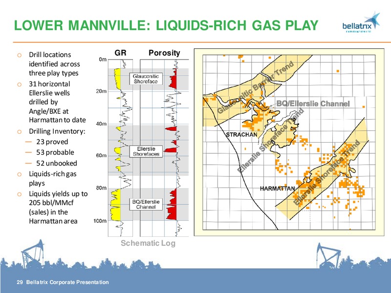 CORPORATE PRESENTATION – Bellatrix Exploration Ltd. – slide 28