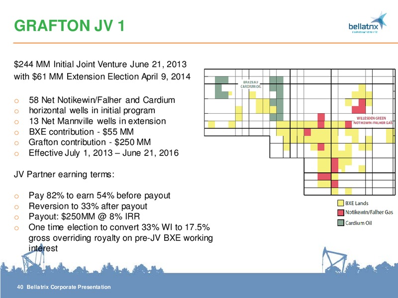 CORPORATE PRESENTATION – Bellatrix Exploration Ltd. – slide 39