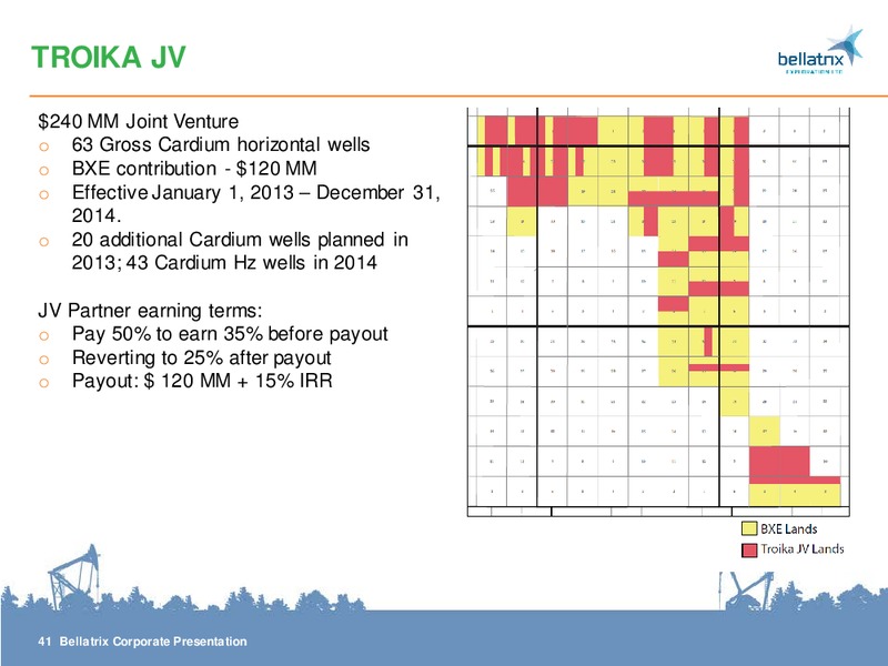CORPORATE PRESENTATION – Bellatrix Exploration Ltd. – slide 40