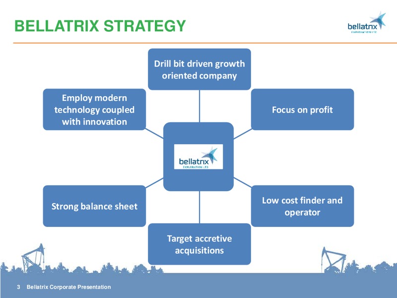CORPORATE PRESENTATION – Bellatrix Exploration Ltd. – slide 2