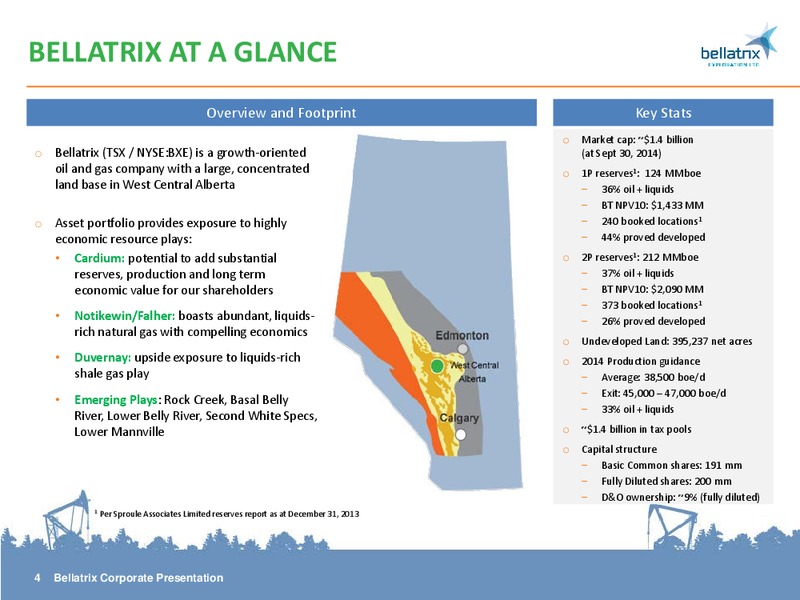 CORPORATE PRESENTATION – Bellatrix Exploration Ltd. – slide 3
