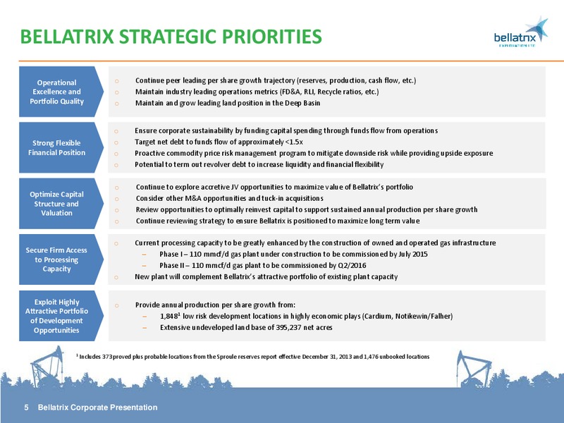 CORPORATE PRESENTATION – Bellatrix Exploration Ltd. – slide 4