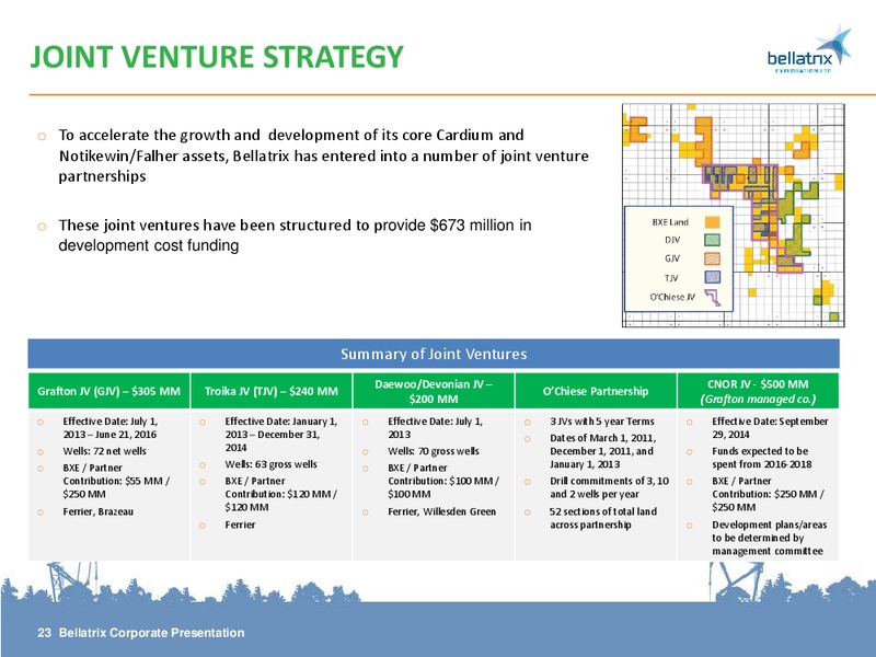 CORPORATE PRESENTATION – Bellatrix Exploration Ltd. – slide 22