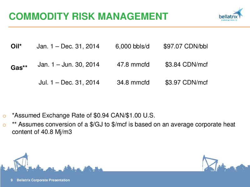 Corporate Presenation – Bellatrix Exploration Ltd. – slide 9