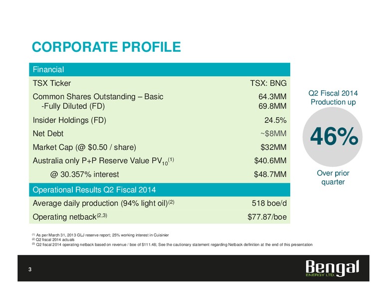 INVESTOR PRESENTATION – Bengal Energy Ltd – slide 3