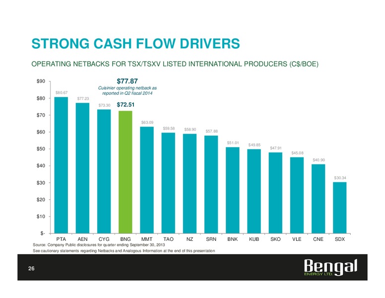 INVESTOR PRESENTATION – Bengal Energy Ltd – slide 26