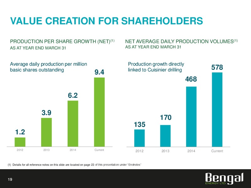 APRIL 2015 INVESTOR PRESENTATION – Bengal Energy Ltd – slide 17