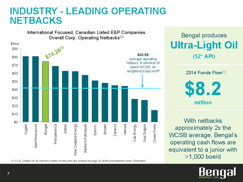 Investor Presentation – Bengal Energy Ltd – slide 6
