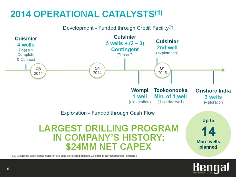 HIGH IMPACT INTERNATIONAL – Bengal Energy Ltd – slide 4