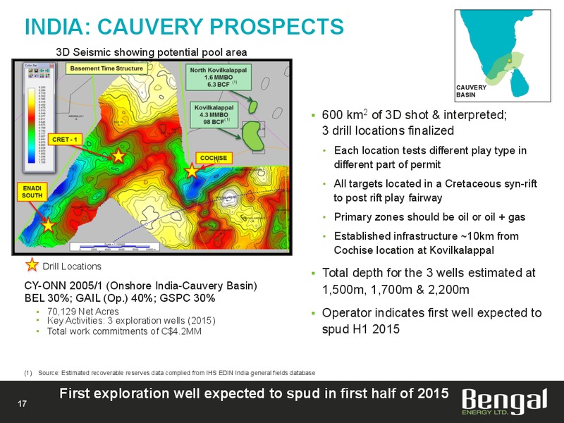 HIGH IMPACT INTERNATIONAL – Bengal Energy Ltd – slide 15