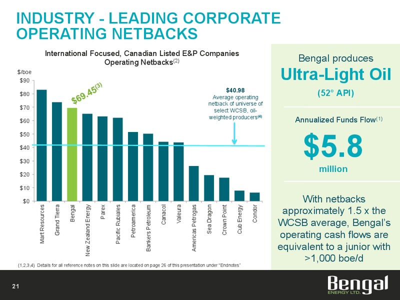 Annual General Meeting – Bengal Energy Ltd – slide 19