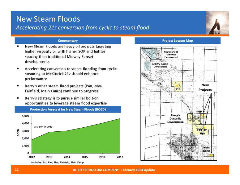 COMPANY UPDATE – Berry Petroleum Company – slide 10