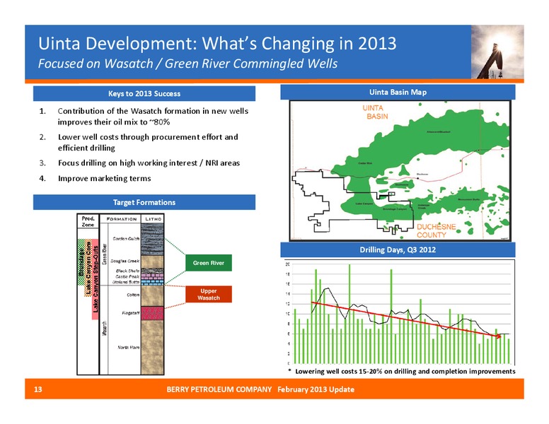 COMPANY UPDATE – Berry Petroleum Company – slide 12