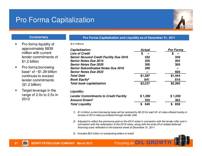 COMPANY UPDATE – Berry Petroleum Company – slide 20