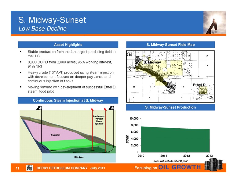 JULY 2011 COMPANY UPDATE – Berry Petroleum Company – slide 10