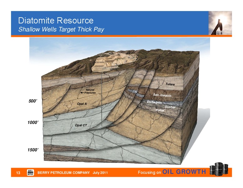 JULY 2011 COMPANY UPDATE – Berry Petroleum Company – slide 12