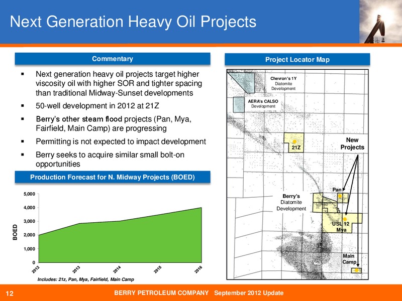 COMPANY UPDATE – Berry Petroleum Company – slide 11