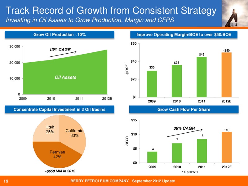 COMPANY UPDATE – Berry Petroleum Company – slide 18