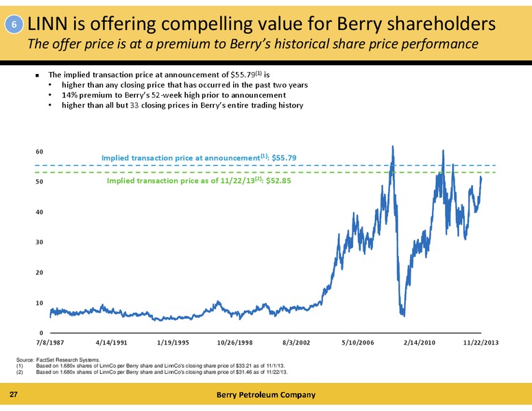 LINN Energy and Linn Co offer to acquire Berry – Berry Petroleum Company – slide 27
