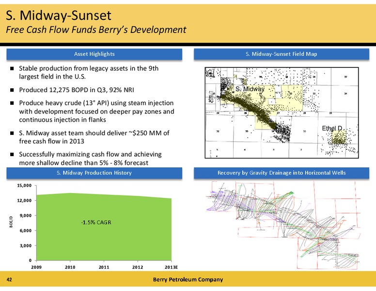 LINN Energy and Linn Co offer to acquire Berry – Berry Petroleum Company – slide 42