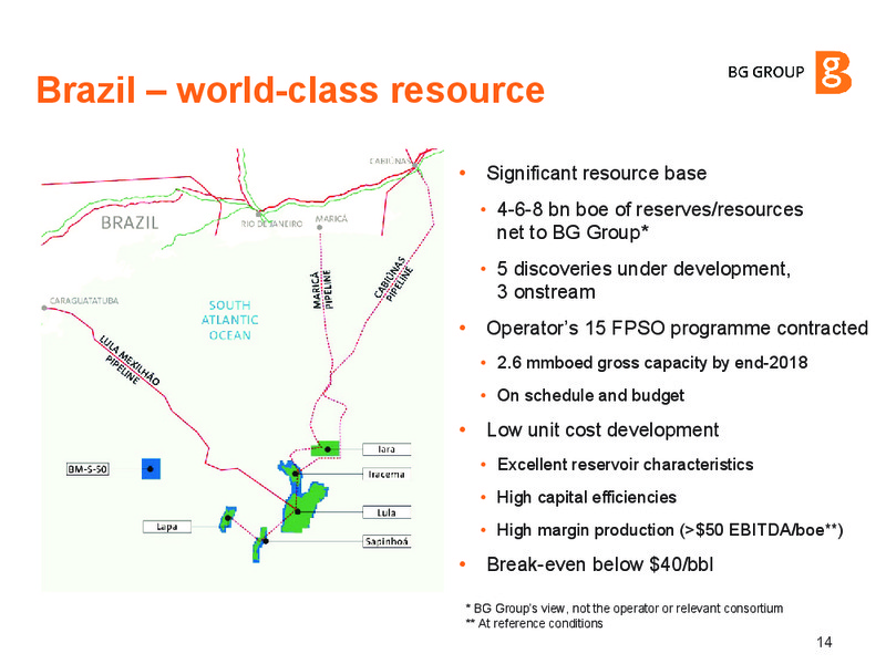 INVESTOR UPDATE – BG Group – slide 13