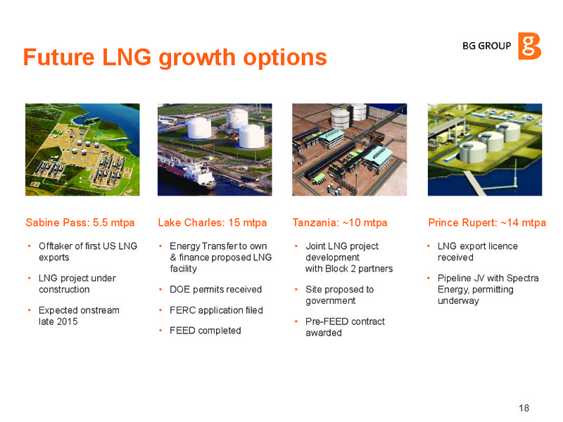 INVESTOR UPDATE – BG Group – slide 17