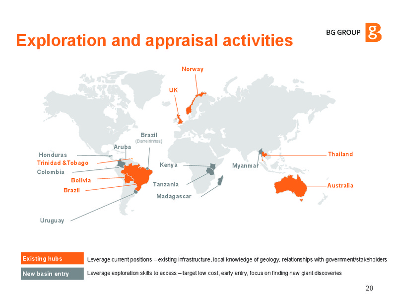 INVESTOR UPDATE – BG Group – slide 19