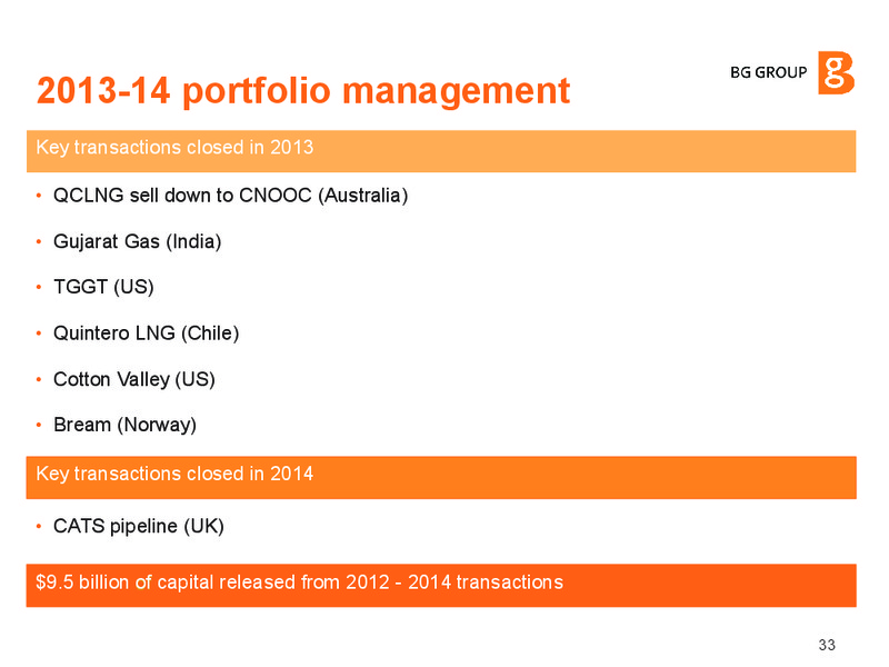 INVESTOR UPDATE – BG Group – slide 32