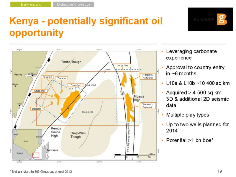 20th Annual Africa Oil Week BG Group – BG Group – slide 18