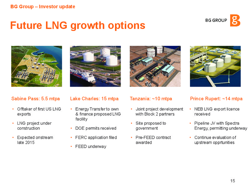 Investor update September 2014 – BG Group – slide 14