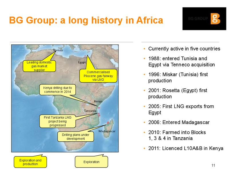 20th Annual Africa Oil Week BG Group Africa portfolio and development – BG Group – slide 10