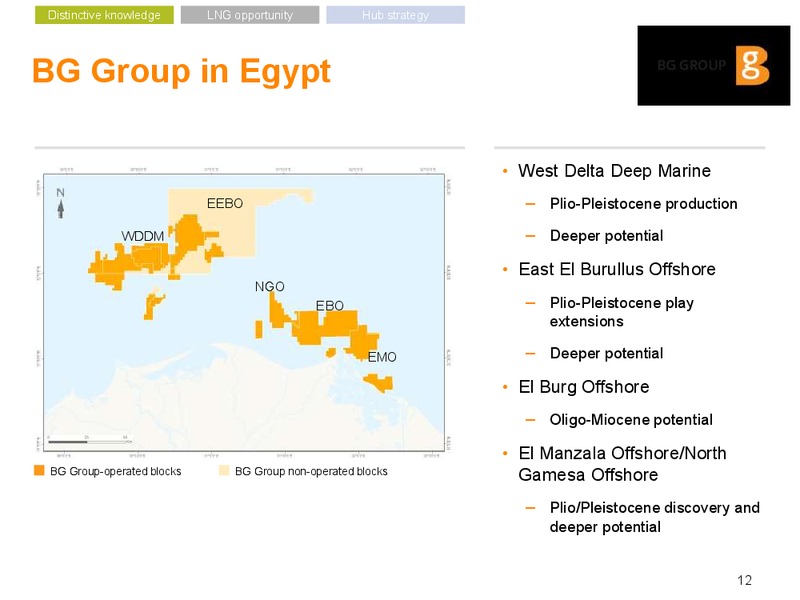 20th Annual Africa Oil Week BG Group Africa portfolio and development – BG Group – slide 11