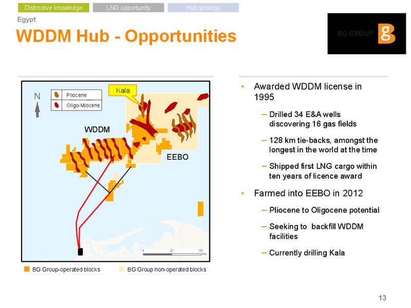 20th Annual Africa Oil Week BG Group Africa portfolio and development – BG Group – slide 12